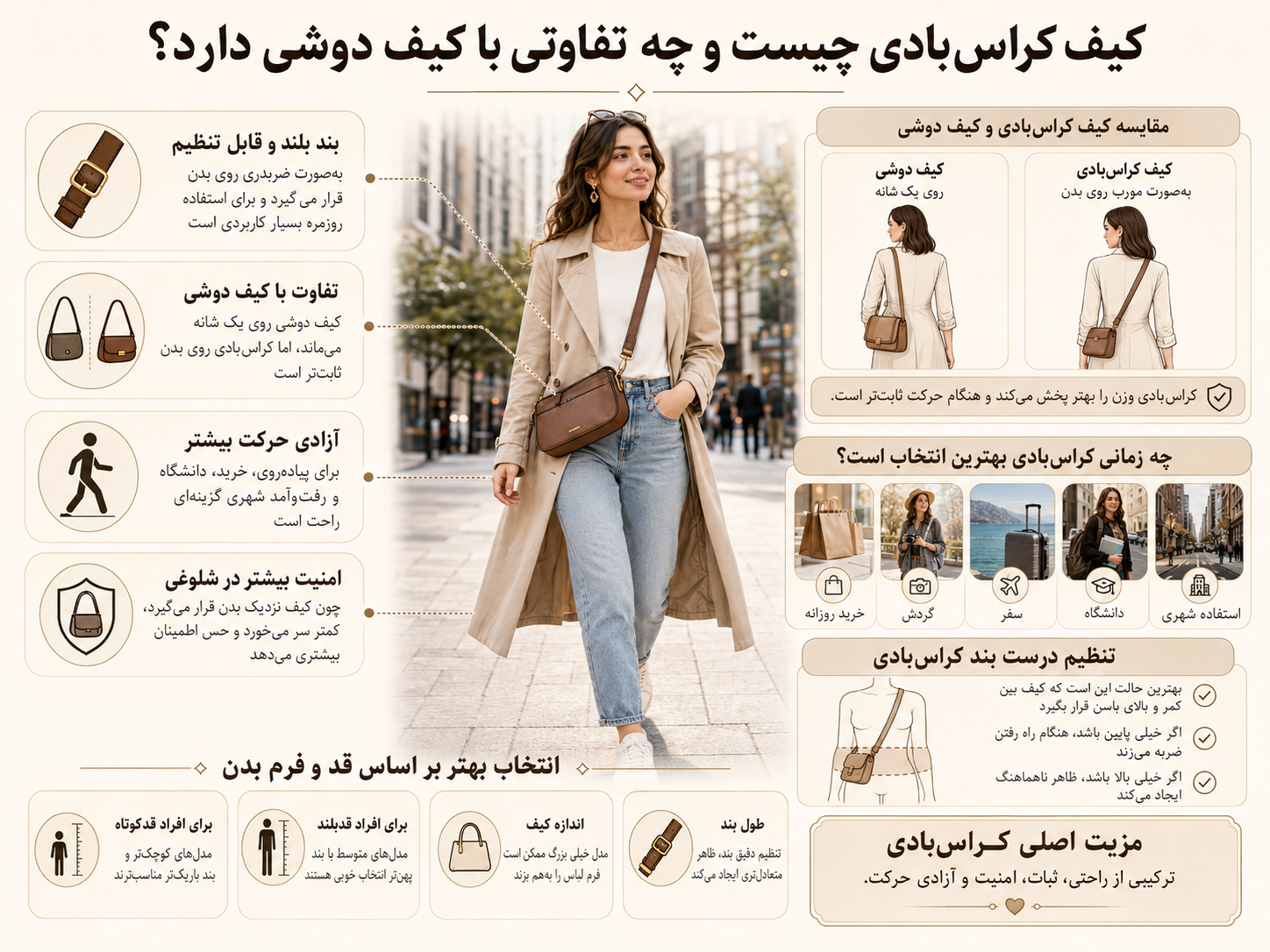 کیف کراس‌بادی